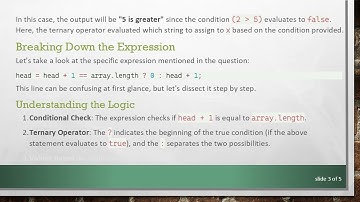 Understanding the if-else Shortcut in Java: The Ternary Operator Explained