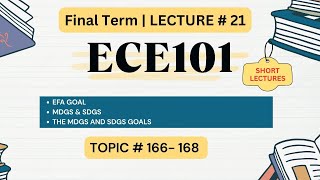 ECE101 Short Lectures | Lecture 21 | Final Term Preparation | Best LectureFinal Term