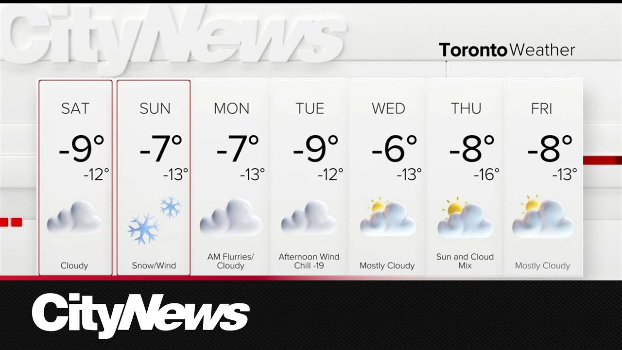 Heavy snow and cold temperatures on the way - YouTube