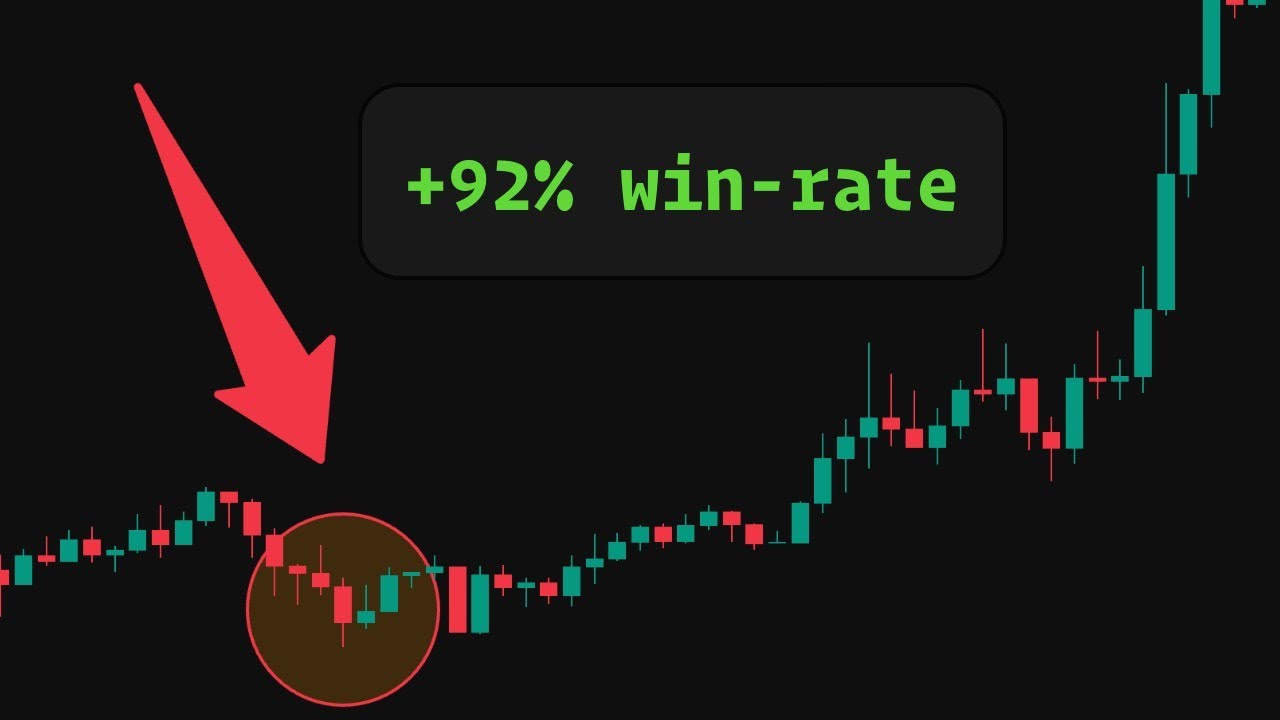 GPT: Mean Reversion strategy in Python makes 813%