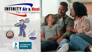 Sports Performance Believe What You See With Infinity Air & Heat