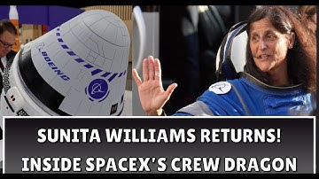 Space Mission Nightmare:Sunita Williams & Barry Wilmore