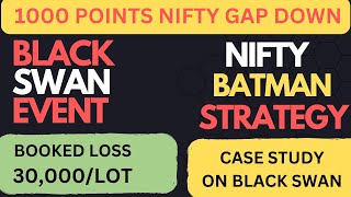 Monthly Batman Strategy | Option Selling Strategy