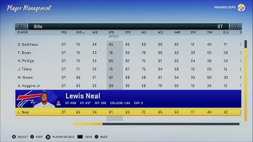 Madden 20 Hidden Gem Defensive Tackles