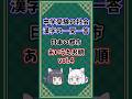 日本の都市vol.4【中学受験/社会/漢字/あいうえお順/一問一答】