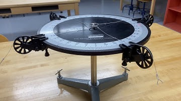 UNLV PHYS 180L - Lab 3: Force Table (Vectors)