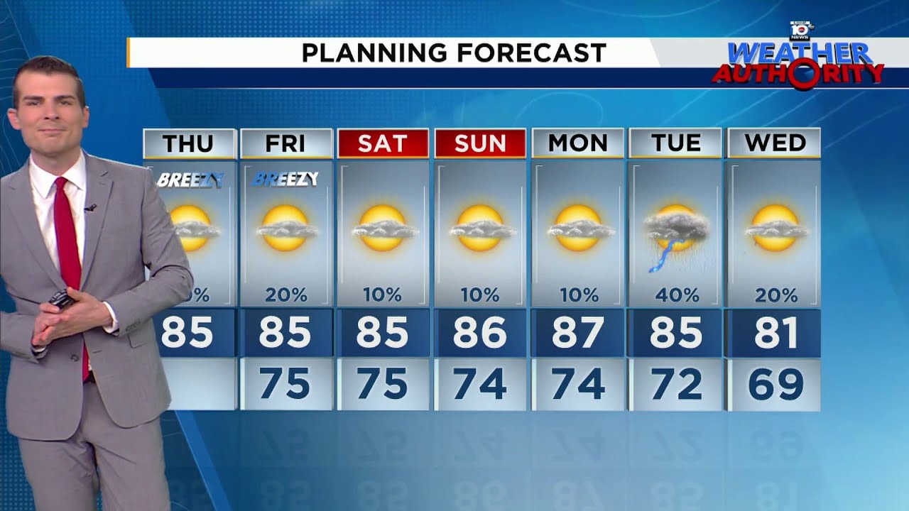 Local 10 Weather Video Forecast: 4/03/25 Afternoon Edition - YouTube