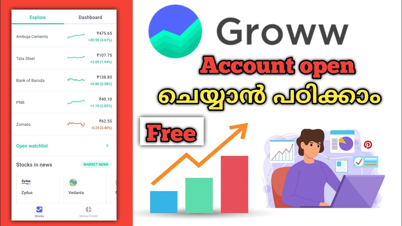 Groww App Stock Opening Time Groww App Stock Opening Time