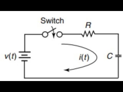 30.Transient response of RC series circuit with impulse input - YouTube