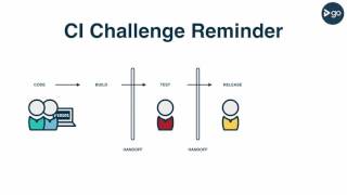 Continuous Delivery 101 (Part 4)