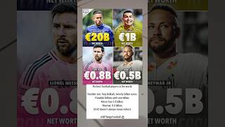 Richest Football Players in the World 2026 💰⚽