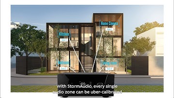 What you need is StormAudio
