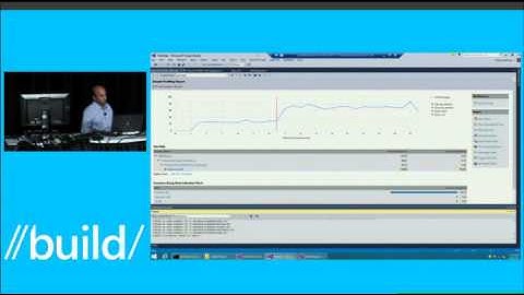 Visual Studio 2013 Diagnostics Tools for XAML Based Windows Store Apps