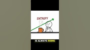 Heat Death of the Universe | 🔥 The End of EVERYTHING 🔥