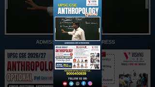 Pre-Darwinian Theories of Organic Evolution | Anthropology Optional | UPSC CSE 2026/27