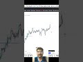 “3 NIFTY 50 Trades That Printed Money 🔥💸”.. The trader Aadi...