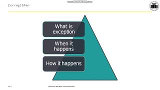 Introduction to Exception Handling in Java