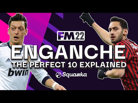 The best FM22 tactics