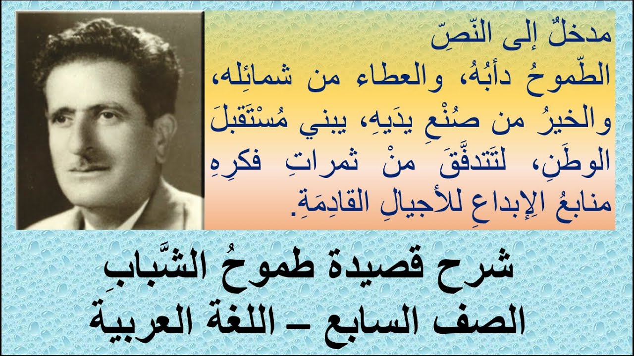 شرح قصيدة طموحُ الشَّبابِ التعليم الأساسي الصف السابع – اللغة العربية الفصل الأول - YouTube