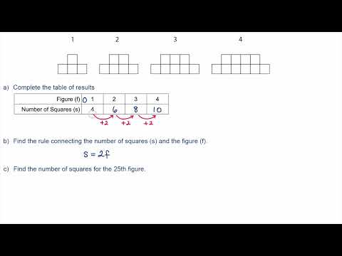 Algebra - Patterns and Rules