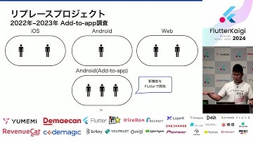FlutterKaigi 2024 Flutterによる効率的なAndroid・iOS・Webアプリケーション開発の事例