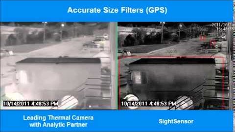 Timeless Technologies Smart Thermal Cameras by Sightlogix
