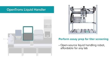 Molecular Devices - SLAS 2018 - Single Cell Isolation Workflow Demonstration