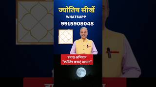 Learn Astrology - Basics and Advance Predictive Astrology classes - course #astrology