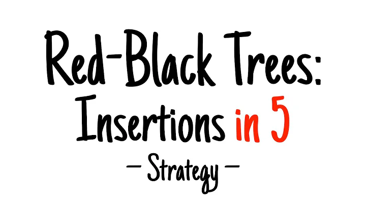 Red-black trees in 5 minutes — Insertions (strategy)