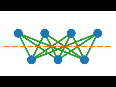 Video: Ist ein bipartiter Graph zusammenhängend?