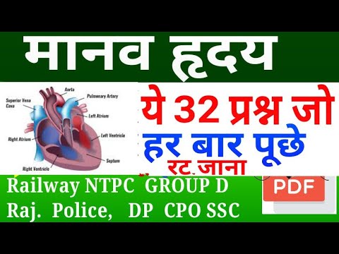 मानव हृदय (Human Heartj) Science Question Answer for railway, SSC, ntpc, banks
