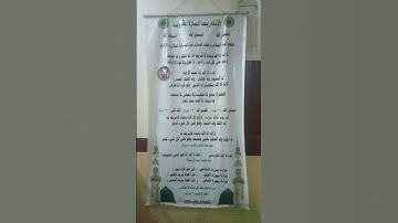 الاذكار  المفروضة بعد الصلاة