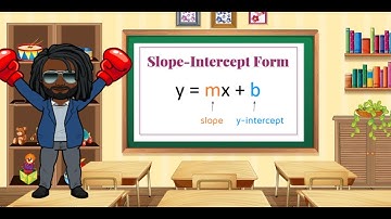 Slope Intercept Form | Algebraically _ Delta Math Guided Practice