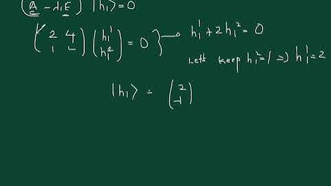 6.5.1| Mathematical Methods For Physicists | Arfken Weber & Harris