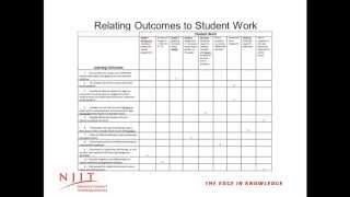 Details Copy of NJIT - Learning Outcomes Workshop Guide