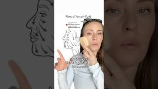 Watch Before Dry Brushing! Lymphatic Drainage For Dry Brushing & Facial Cupping Massage Tutorial