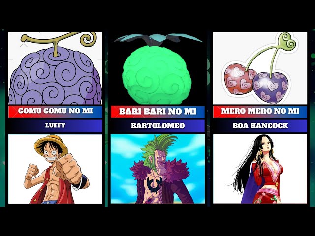 All Devil Fruit Users Ever Seen In One Piece - Sablley Anime 