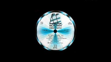 EL CIELO TE ENVIO BONNIE POINTER (VERSION DISCO)