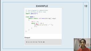 Loops in JAVA