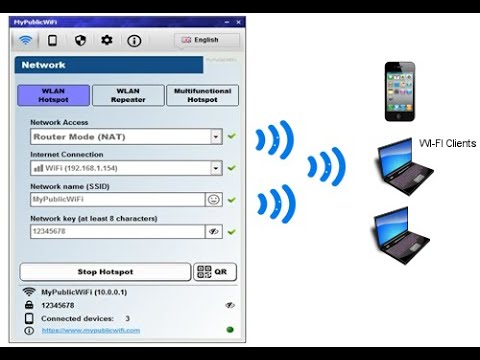 MyPublicWiFi Turn your computer into a Virtual WiFi Hotspot with Firewall ,Bandwidth Manager (25). - video from MyPublicWiFi