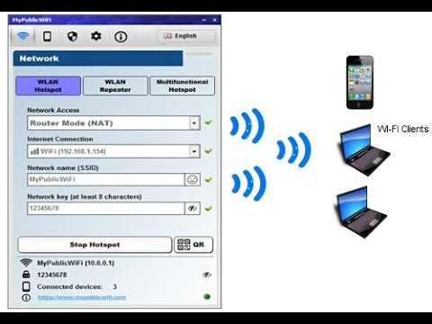 MyPublicWiFi Turn your computer into a Virtual WiFi Hotspot with Firewall ,Bandwidth Manager (25).