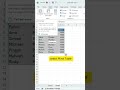 Pivot Tables in Excel Explained in 30 Seconds 🔥 Instant Reports