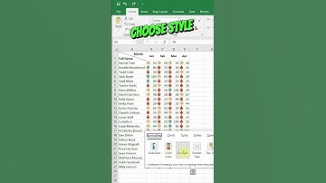 Best Excel Tricks | Conditional Formatting Table Shortcut | Bars | Heatmap