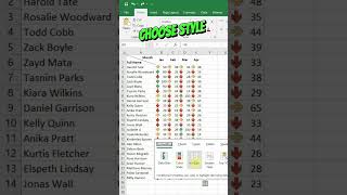 Best Excel Tricks | Conditional Formatting Table Shortcut | Bars | Heatmap