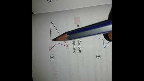 Maths Class Shiv Prasad