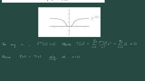 LectureF V7 a funtion which is not equal to its MacLaurin series