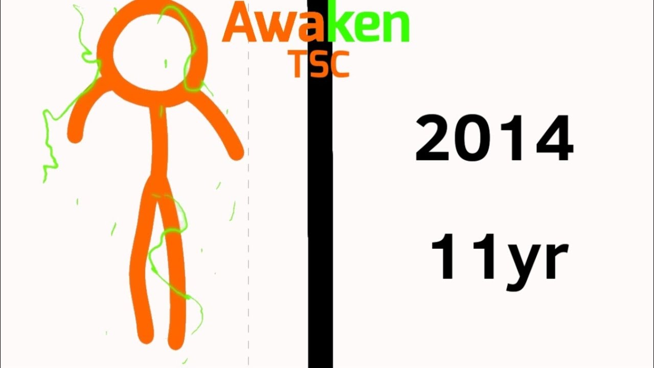 All Animator vs Animation Character ages