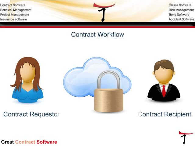 Contract Management Workflow & Negotiation Software by A1 Tracker