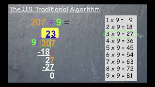 5213 division algo