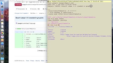 Example of using 